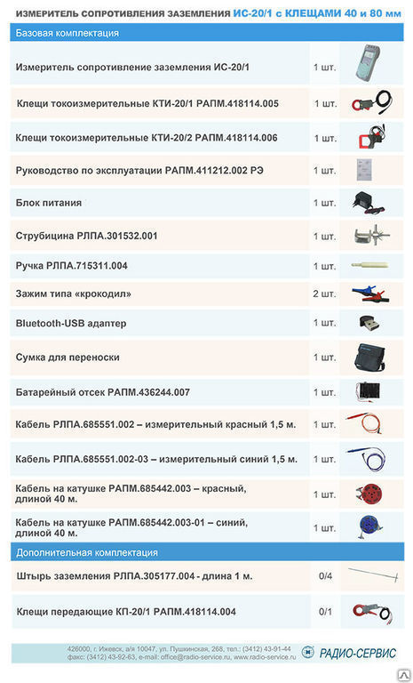 ИС-20/1 с клещами (40+80 мм). Измеритель сопротивления