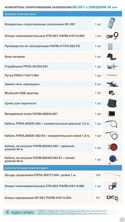 ИС-20/1 с клещами (40 мм). Измеритель сопротивления