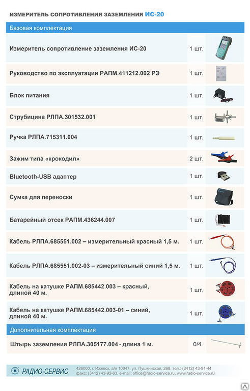 ИС-20 Измеритель сопротивления заземления