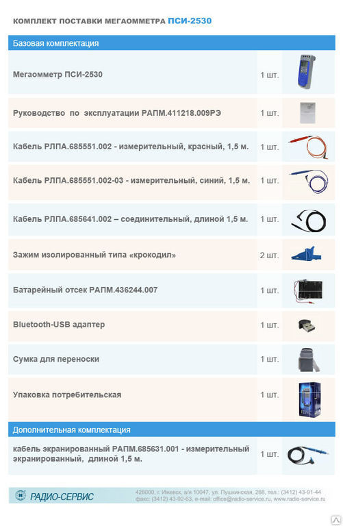 ПСИ-2530 Мегаомметр